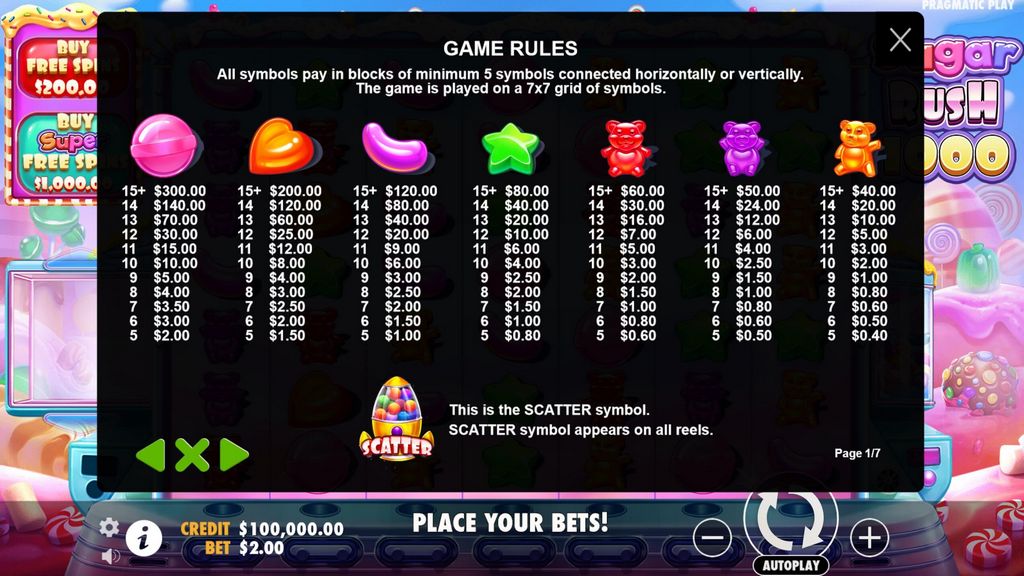 Análisis del juego Sugar Thrill 1000 2025