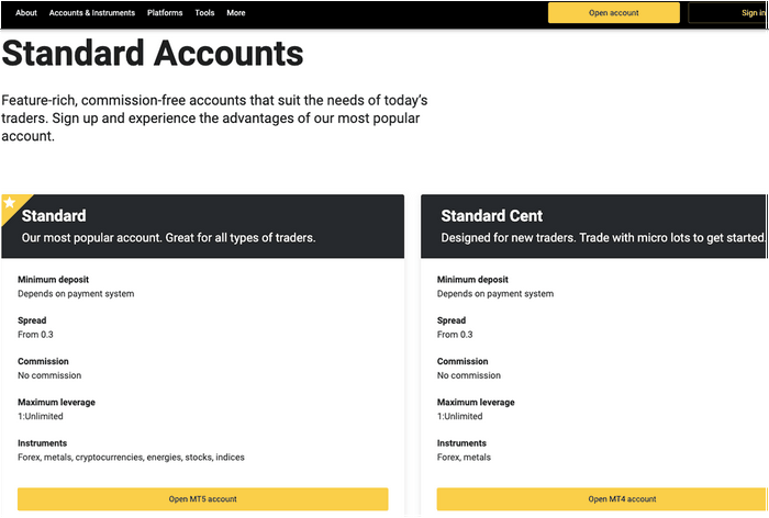 Exness: Reliable on-line trading on financial markets